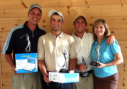 2nd_place_2007