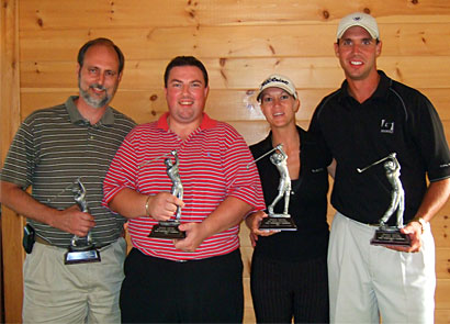winners_2007